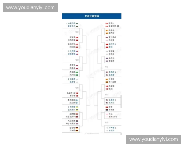 2025年德国世锦赛完整赛程解析及赛事亮点前瞻