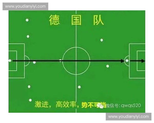 世界杯战术演变与球队打法深度剖析分析